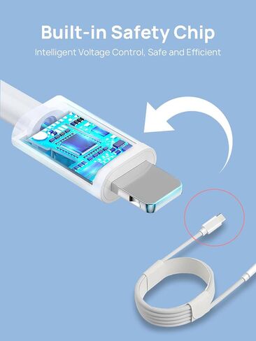 AFERIY USB C to USB C Cable, Type C 60W Fast Charging Cable, 1m/3.3ft in Saudi Arabia
