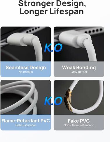 AFERIY USB C to USB C Cable, Type C 60W Fast Charging Cable, 1m/3.3ft in Saudi Arabia