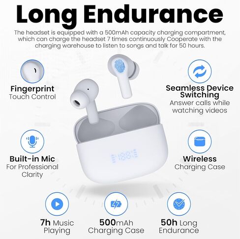 Beleth Earset Pro1 Wireless Earbuds Bluetooth 5.4 Headphones, Dual Connectivity, 50H Playtime, ENC/ANC Noise Cancelling, Deep Bass, LED Display, Wireless Charging Case – White in Saudi Arabia
