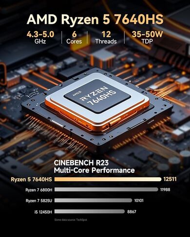 كمبيوتر ألعاب صغير GMKtec، كمبيوتر صغير يعمل بنظام Windows 11 Pro، AMD Ryzen 7 6800H (8C/16T 4.70 جيجا هرتز)، ذاكرة الوصول العشوائي DDR5 سعة 32 جيجا بايت + محرك أقراص صلبة PCle SSD سعة 1 تيرابايت، WiFi 6، USB3.2، BT 5.2، DP، HDMI، RJ45 2.5G نوكبوكس K1 in Saudi Arabia
