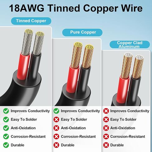 كابل تمديد وصلات حلقات Mi-ni O Rings من Star Links، سلك طاقة DC 18AWG Satellite، كابل بطارية صغير Star Links مع حامل شفرات IP65 للتخييم البحري لشاحنة RVs (/10FT) in Saudi Arabia