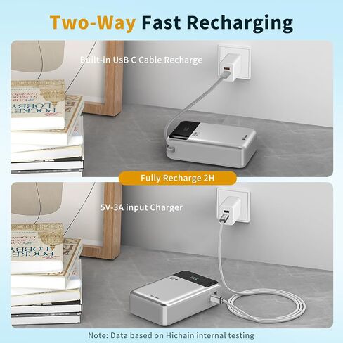 بنك طاقة للكمبيوتر المحمول Hichain بقدرة 65 وات 20000 مللي أمبير في الساعة مع كابل USB-C مدمج، حزمة بطارية شحن سريع بثلاثة منافذ لجهاز MacBook iPhone 17 16/15 Series Android Switch Travel Essential فضي in Kuwait