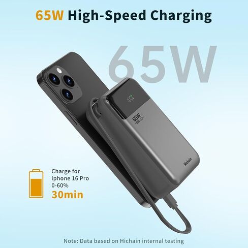 بنك طاقة للكمبيوتر المحمول Hichain بقدرة 65 وات 20000 مللي أمبير في الساعة مع كابل USB-C مدمج، حزمة بطارية شحن سريع بثلاثة منافذ لجهاز MacBook iPhone 17 16/15 Series Android Switch Travel Essential فضي in Saudi Arabia