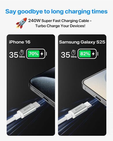 240W 100W Short USB C to USB C Cable 1ft 2-Pack, PD3.1 Fast Charging USBC Type C Charger Cord Braided for iPhone 17 Air 17 16 Pro Max 12 Inch Portable Cord Macbook Pro Samsung etc.(White)(0.3M) in Saudi Arabia