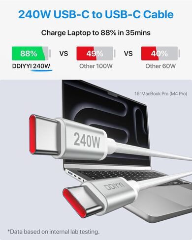 240W 100W Short USB C to USB C Cable 1ft 2-Pack, PD3.1 Fast Charging USBC Type C Charger Cord Braided for iPhone 17 Air 17 16 Pro Max 12 Inch Portable Cord Macbook Pro Samsung etc.(White)(0.3M) in Saudi Arabia