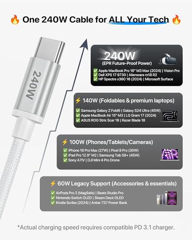 240W 100W Short USB C to USB C Cable 1ft 2-Pack, PD3.1 Fast Charging USBC Type C Charger Cord Braided for iPhone 17 Air 17 16 Pro Max 12 Inch Portable Cord Macbook Pro Samsung etc.(White)(0.3M) in Saudi Arabia