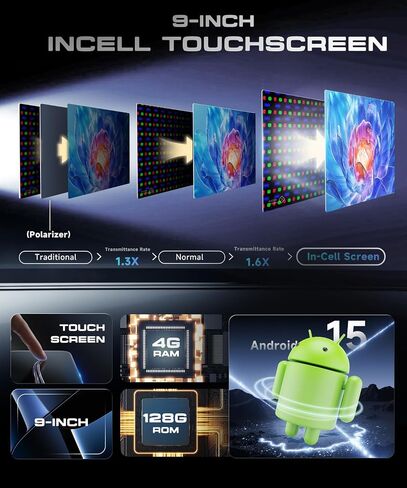 4G + 128G Android 15 ستيريو سيارة لأودي TT 2006-2014، CarPlay Android Auto، 9 بوصات Incell HD تعمل باللمس ستيريو سيارة مع نظام تحديد المواقع العالمي، WiFi، Bluetooth 5.0، FM، 32 EQ، SWC، كاميرا احتياطية in Kuwait