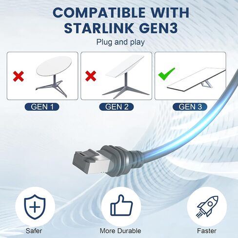كابل Starlink Gen 3 لـ Starlink Standard V3، كابل تمديد بديل مقاوم للماء للأقمار الصناعية Starlink Standard Generation 3 75FT in Saudi Arabia