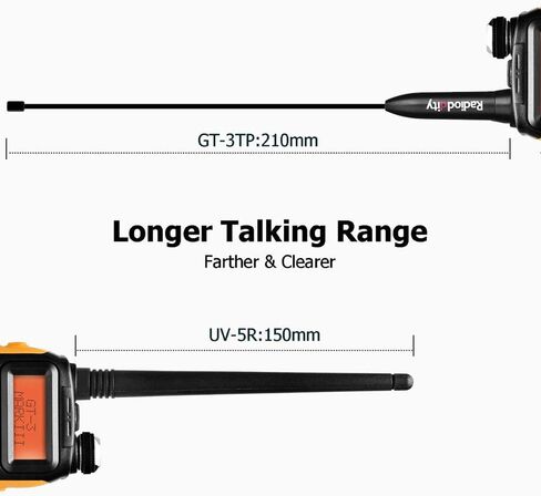 BaoFeng Pofung GT-3TP Mark-III+Speaker Tri-Power 8/4/1W Two-Way Radio with Speaker Mic Included in Saudi Arabia