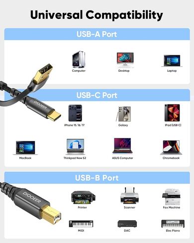 USB Printer Cable 6 Feet 2-in-1 USB B to USB C/A, High Speed Printer Cord Nylon Braided MIDI Cable Compatible with HP/Dell/Brother/Epson/Piano, Computer, MacBook Pro/Air, iPad, and More in Saudi Arabia