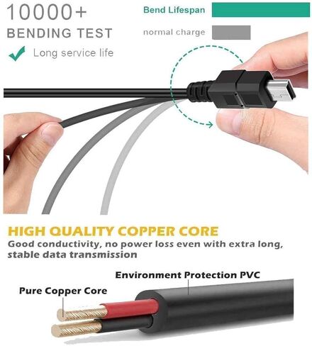 10ft Mini USB Cable, 2 Pack 10ft USB 2.0 to Mini B Charger Cable Charging Data Cord Compatible with PS3 Controller, MP3 Player, Digital Camera, Dash Cam, GPS Receiver in Kuwait