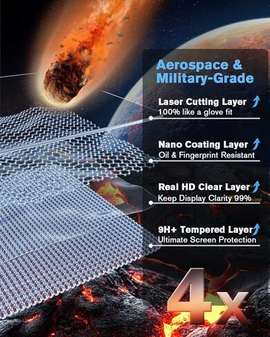 For 2025~2026 Toyota 4Runner (Limited/Platinum/TRD Pro/Trailhunter) Screen Protector 14 Inch Glossy Tempered Glass Touchscreen *1 Accessories 9H Hardness Glass - No More Scratch&Fingerprint in Kuwait