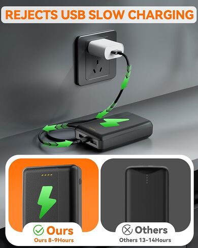 حزمة بطارية سترة مُحدثة - 5V2.4A، مخرج USB 10000 مللي أمبير في الساعة قابل لإعادة الشحن لتدفئة السترات والمعاطف والسراويل والملابس الداخلية، مع ملحقات الشحن. in Kuwait