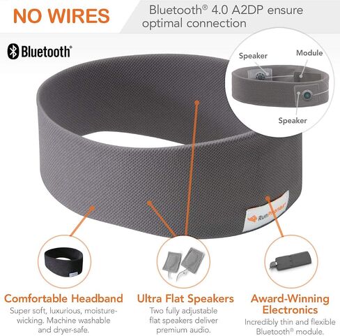 RunPhones الجديد AcousticSheep Wireless | سماعات بلوتوث للجري والتمرين والمزيد | مكبرات صوت مسطحة | بطارية قابلة للشحن تدوم حتى 12 ساعة (صغير، أسود سويفت) in Saudi Arabia