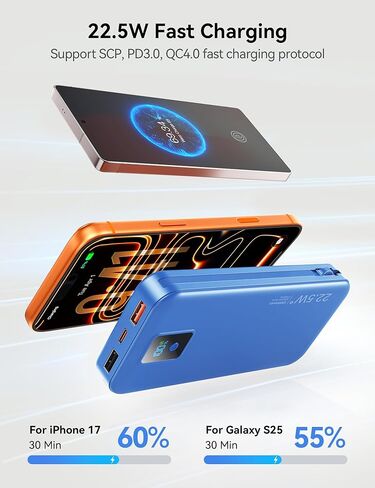 شاحن محمول، بطارية احتياطية للشحن السريع بقدرة 12000 مللي أمبير في الساعة بقدرة 22.5 وات مع كابلات مدمجة ومقبس حائط، حزمة بطارية أساسية للسفر مع شاشة LED، بنك بطارية خارجي USB C لأجهزة iPhone iPad وSamsung Green in Kuwait