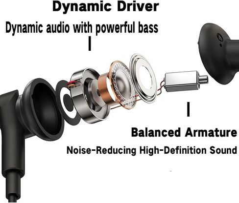 Wired Earphones Immersive Bass Noise Cancellation Call,Four Units in-Ear Headphones Wired Earbuds with Microphone Noise-canceling,subwoofer and Clear DAC decoded Sound Universal USB C 3.5mm Plug in Kuwait