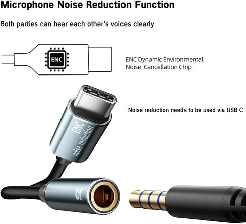 Wired Earphones Immersive Bass Noise Cancellation Call,Four Units in-Ear Headphones Wired Earbuds with Microphone Noise-canceling,subwoofer and Clear DAC decoded Sound Universal USB C 3.5mm Plug in Kuwait