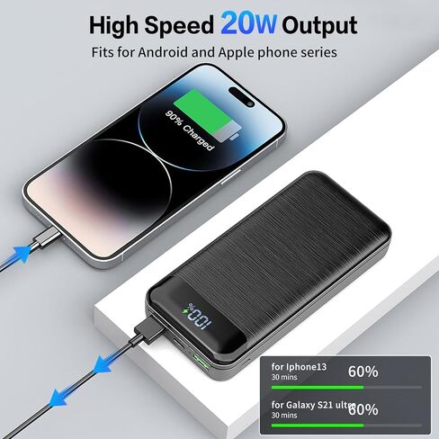 JIAE Heated Vest Battery Pack, 2 Pack 10000mAh Compatible for ORORO/Soleiwear/TIDEWE Venustas Electric Heater Jack, 22.5W Fast Charging Phone Charger, Fit for All 5V Heated Apparels (Black) in Saudi Arabia