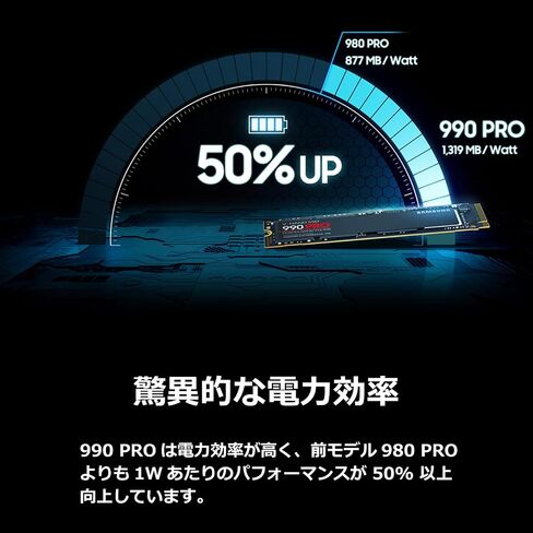 Samsung 990 PRO 2TB PCIe Gen 4.0 x4 (أقصى معدل نقل 7,450 ميجابايت/ثانية) NVMe M.2 (2280) SSD داخلي MZ-V9P2T0B-IT/EC in Kuwait