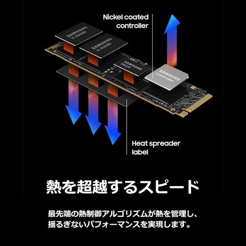 Samsung 990 PRO 2TB PCIe Gen 4.0 x4 (أقصى معدل نقل 7,450 ميجابايت/ثانية) NVMe M.2 (2280) SSD داخلي MZ-V9P2T0B-IT/EC in Kuwait
