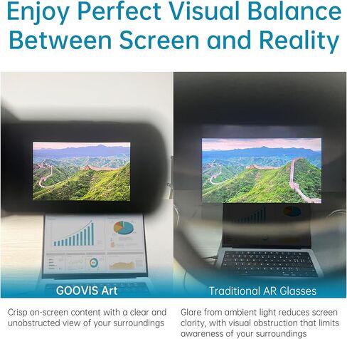 حزمة سينما GOOVIS Art XR مثبتة على الرأس - شاشة فيديو Micro-OLED مقاس 110 بوصة، خفيفة الوزن وصغيرة الحجم، رؤية مفتوحة للمهام المتعددة، تعمل مع أجهزة الكمبيوتر/iPhone16/Android/وحدات تحكم الألعاب/الأجهزة المحمولة (أسود) in Kuwait