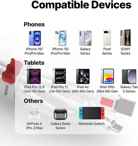 كابل Haribo USB C إلى USB A (2 حزمة، 4.9 قدم)، شحن سريع، سيليكون ناعم، أسلاك شحن USB 2.0 Gummy Bear Style لهواتف iPhone 15/16 وSamsung Galaxy وPixel وiPad وMotorola in Kuwait