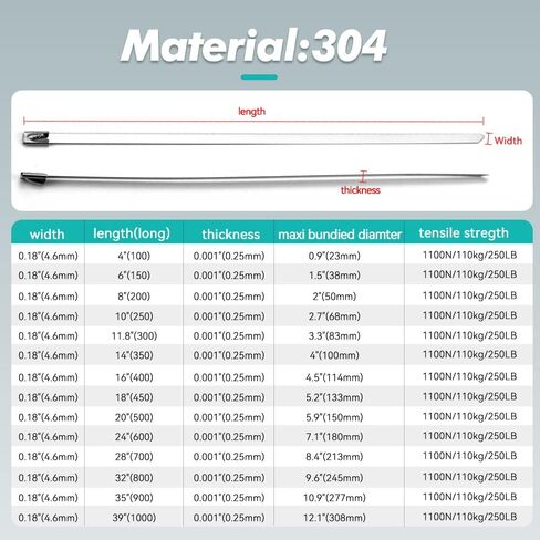 ربطات عنق معدنية 200 قطعة 11.8 بوصة 304 كابل قفل من الفولاذ المقاوم للصدأ 250 رطل 300 مم غلاف عادم شديد التحمل متعدد الأغراض للآلات والمركبات والمزارع والكابلات والأنابيب والسياج (200 قطعة) in Kuwait