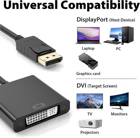 DisplayPort (DP) to DVI Adapter, Gold-Plated Display Port to DVI-D Adapter (Male to Female) Supports 1080P Full HD, Compatible with Computer, Desktop, Laptop, PC, Monitor, Projector, HDTV in Saudi Arabia