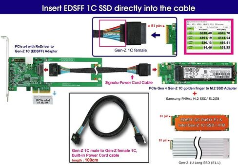 كابل تمديد PCIe Gen 4 Gen-Z 1C ذكر إلى أنثى - نقل بيانات عالي السرعة للألعاب والاستخدام الاحترافي in Saudi Arabia