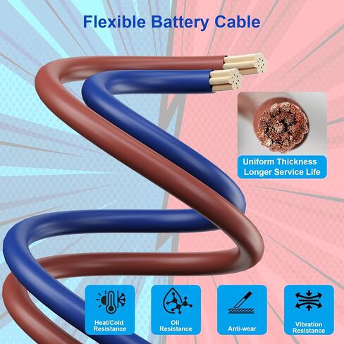 مجموعة أسلاك كهربائية مطورة كبيرة 3، مواصفات حقيقية كبيرة الحجم 1/0 AWG مقياس CCA Amp، تحديث كامل للبطارية الأرضية وسلك الطاقة لأنظمة الصوت في السيارات - قائمة UL - أزرق/بني in Kuwait