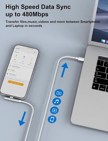 كابل USB C بطول 16 قدم شحن سريع 240 وات، كابل USB C طويل للغاية إلى USB C بطول 16 قدم من النوع C سلك بيانات شاحن الزاوية اليمنى مضفر لهاتف iPhone 17 16 Pro Max 15 iPad MacBook Pro Air Galaxy S25 S24 Ultra S23، أبيض in Kuwait
