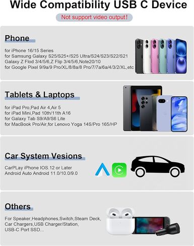 كابل USB C بطول 16 قدم شحن سريع 240 وات، كابل USB C طويل للغاية إلى USB C بطول 16 قدم من النوع C سلك بيانات شاحن الزاوية اليمنى مضفر لهاتف iPhone 17 16 Pro Max 15 iPad MacBook Pro Air Galaxy S25 S24 Ultra S23، أبيض in Kuwait