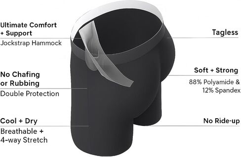 Vasectomy Underwear, 2-pk, Boxer Briefs w/Jockstrap-style Hammock in Saudi Arabia