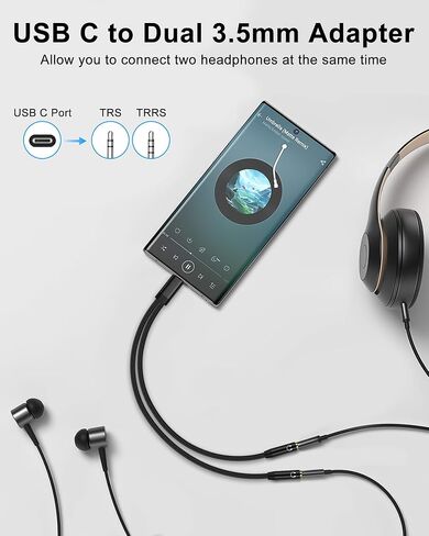 Headphone Splitter for 2 Headphones, USB C to Dual 3.5mm Female Aux Splitters for iPhone 17 17 Pro Max 16e, Google Pixel 10, Samsung Galaxy S25 Ultra, Audio Jack Adapter Earphone Connector - Blue in Kuwait