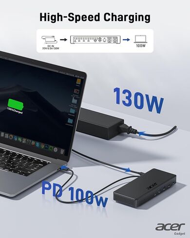 حزمة محول USB إلى إيثرنت من Acer مع قاعدة توصيل للكمبيوتر المحمول 15 في 1 in Saudi Arabia