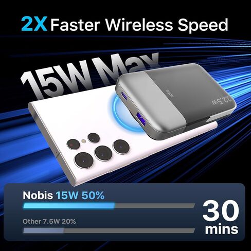 NOBIS for Magsafe Battery Pack 10000mAh, Dual-Foldable Wireless Magnetic Power Bank with LED Display Magnetic Portable Charger 22.5W PD Fast Charging Type C in&Out for Phone 16 S25 in Kuwait