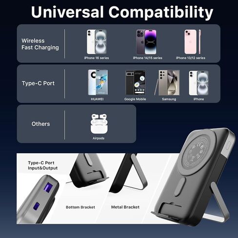 NOBIS for Magsafe Battery Pack 10000mAh, Dual-Foldable Wireless Magnetic Power Bank with LED Display Magnetic Portable Charger 22.5W PD Fast Charging Type C in&Out for Phone 16 S25 in Kuwait