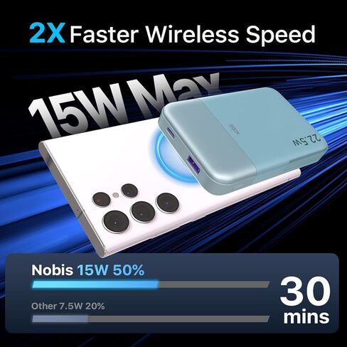 NOBIS for Magsafe Battery Pack 10000mAh, Dual-Foldable Wireless Magnetic Power Bank with LED Display Magnetic Portable Charger 22.5W PD Fast Charging Type C in&Out for Phone 16 S25 in Kuwait