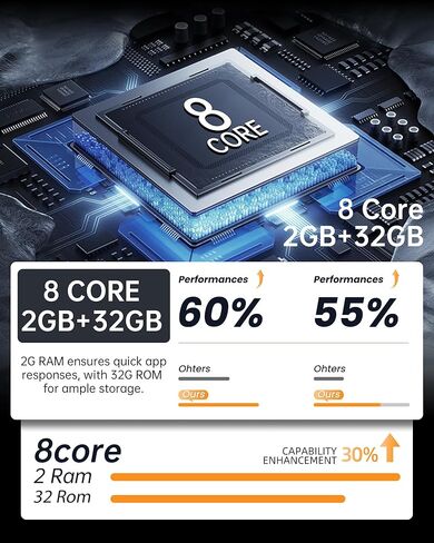 8Core 32G ROM Car Radio for Toyota Corolla 2014-2016: Upgrade 10" 1280x800 HD Touchscreen Replacement with Backup Camera Wireless Carplay Android Auto 5G WiFi Mirror Link GPS Bluetooth FM SWC in Kuwait