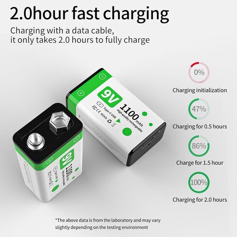 9V 1100mAh Lithium Rechargeable Batteries (2-Pack Green) with Type-C Cable | 1200 Life Cycles | Overcharge/Short-Circuit Protection | Constant Voltage for Smoke Detectors, Microphones in Saudi Arabia