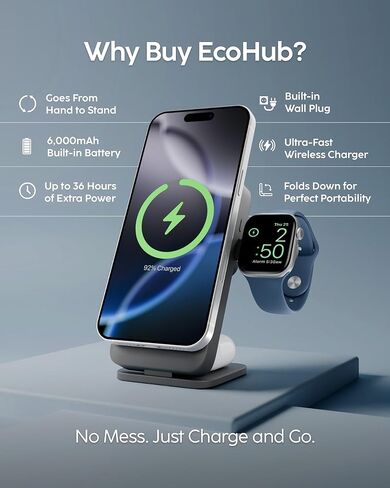 شاحن لاسلكي مغناطيسي myCharge EcoHub 3 في 1 وحزمة بطارية لأجهزة iPhone وiWatch وAirPods | بطارية 6,000 مللي أمبير | قابس حائط مدمج | مخرج لاسلكي ماجسيف بقدرة 15 وات | قابلة للطي | أسود in Kuwait