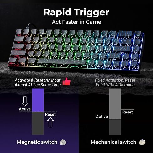x XVX HE68 Pro Rapid Trigger Keyboard 60% Percent,Hall Effect Keyboard with Gateron Magnetic Jade Pro Switch,CNC Aluminum Frame Topographic Custom Mechanical Key Board for PC/Laptop/Xbox/PS4/PS5 in Saudi Arabia