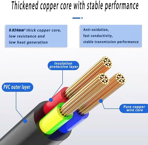 QDD 5 أقدام شاشة كمبيوتر بديلة للتلفزيون سلك طاقة تيار متردد 3 شقوق، 18 AWG، 10 أمبير 125 فولت، أسود in Kuwait