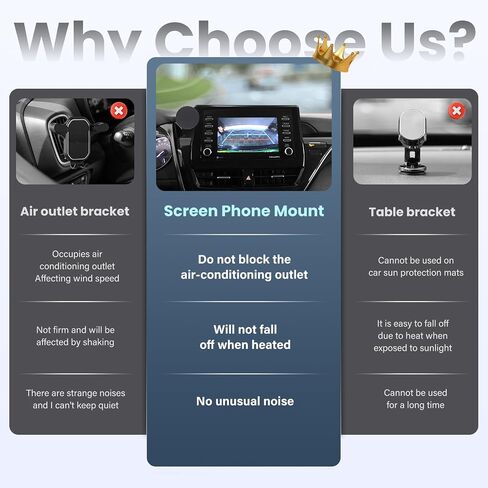 Magnetic Car Phone Holder W/Center Console Organizer-Compatible with Honda Odyssey 2018-2024 Accessories Screen Fixed Clip,360°Rotation Phones mount Stand Compatible with MagSafe,(Not Fit 5 inch ) in Saudi Arabia