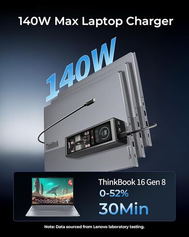 Lenovo 140W Portable Power Bank with 3-Port Digital Hybrid Charger, TFT Display for ThinkBook 14, MacBook, iPhone, Samsung Galaxy, Travel Charging Station with 240W Cable in Kuwait