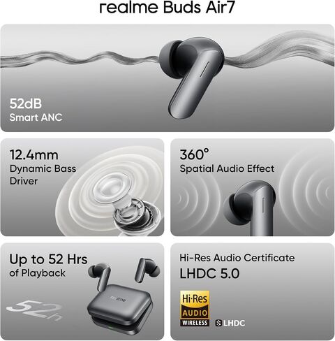 Realme Buds Air 7، مشغلات جهير ديناميكي 12.4 مم، وقت تشغيل 52 ساعة، 52 ديسيبل Hybrid ANC، 6 ميكروفون ENC، زمن استجابة منخفض 45 مللي ثانية، صوت مكاني 360 درجة، LHDC عالي الدقة، IP55 مقاوم للغبار والماء، BT v5.4 - (رمادي) in Kuwait