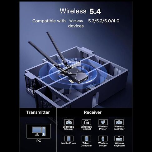WiFi 6 Wireless Card, 1800Mbps Mini PCIE Network Adapter Dual Band 2.4GHz 5GHz with BT 5.3, for Laptop PC 10 11 in Saudi Arabia