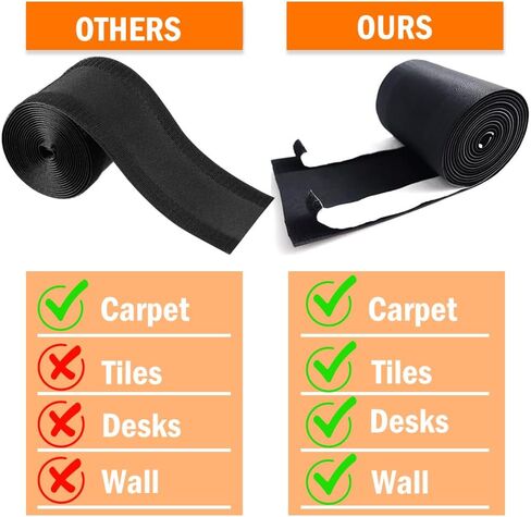 3m Black Cord Hider Floor, Long Durable Cable Cover Floor for high-Traffic Flooring in Saudi Arabia