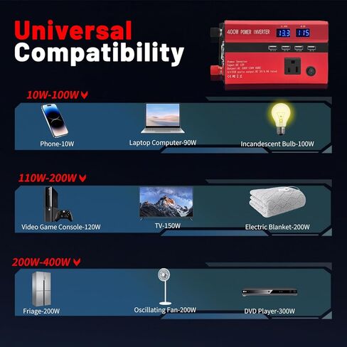 محولات طاقة 400 واط للمركبات، محولات طاقة السيارة، تيار مستمر 12 فولت إلى 110 فولت تيار متردد، منفذ محول قابس السيارة مع 2 نوع C (مزود بمنفذين USB)، شاحن سريع للهاتف والكمبيوتر المحمول (أحمر، 1200 واط) in Kuwait