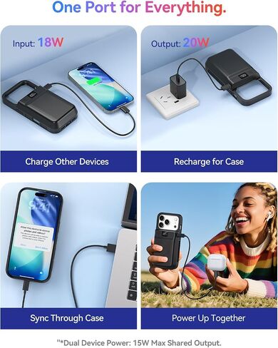 PANDUK Battery Case for iPhone 17 Pro Max, 9300mAh USB-C | Portable Power Bank | 20W PD | Fast Charging | Wireless Charge | Sync Data Supported | Rechargeable Charger Case | 6.9" | Black in Saudi Arabia
